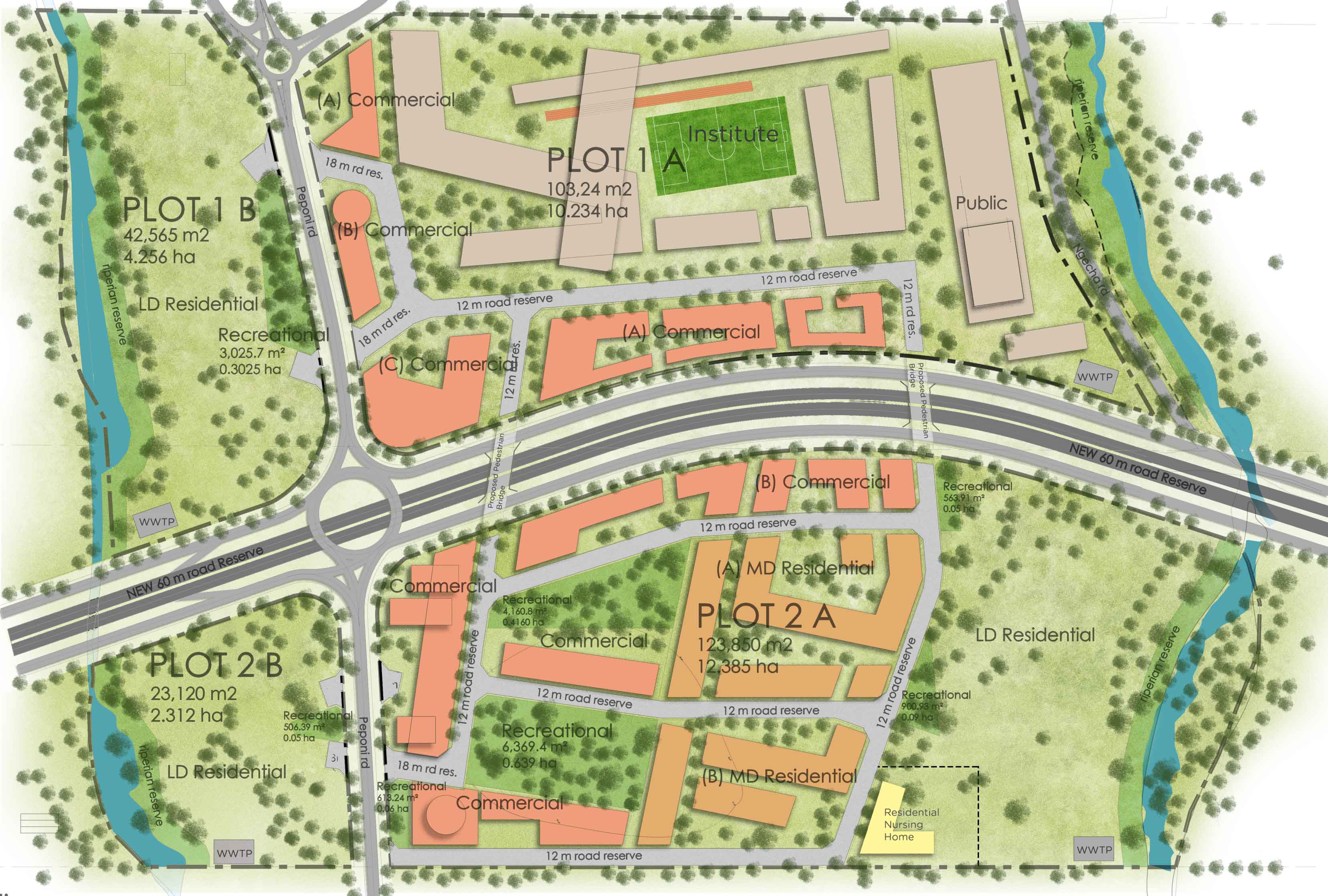 Masterplanning
